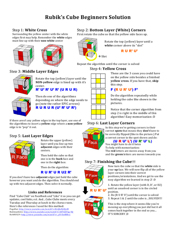 Pdf rubiks cube solution